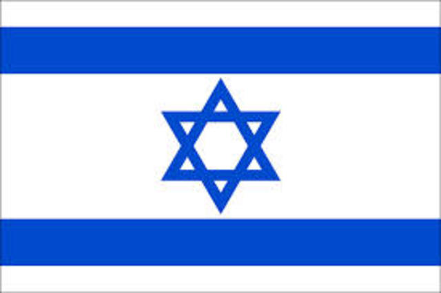 Founding of the state of israel