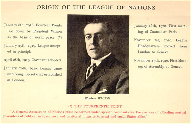 The League of Nations was Created