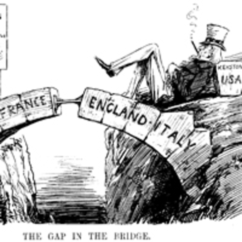 The League of Nations was Created