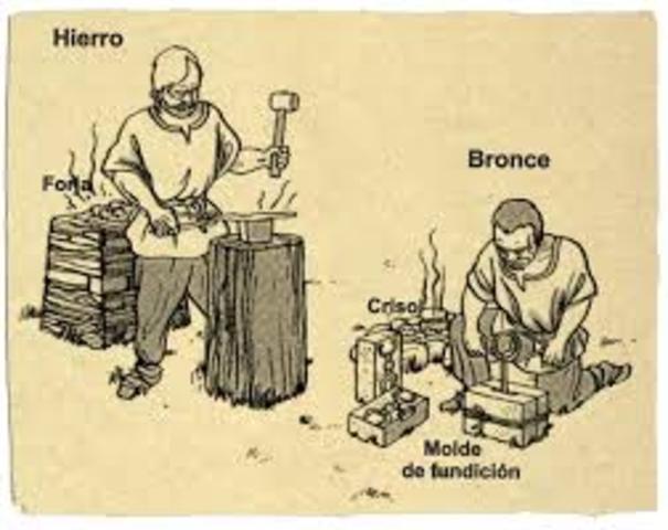 La edad de hierro en Grecia