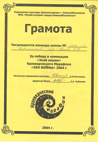 Краеведческий Марафон "ЭХО ВОЙНЫ"