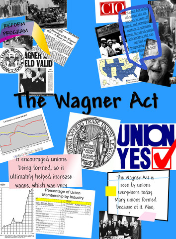 Wagner act