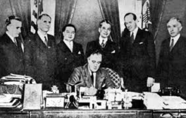 Tydings-Mcduffie Act