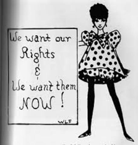 Royal Commission on the Status of Women