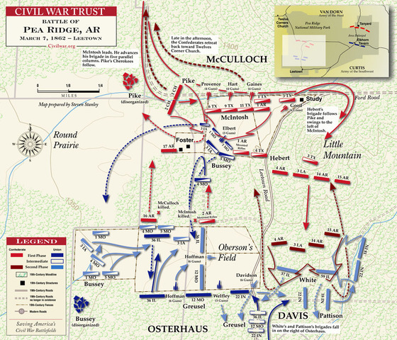 Pea Ridge Battle
