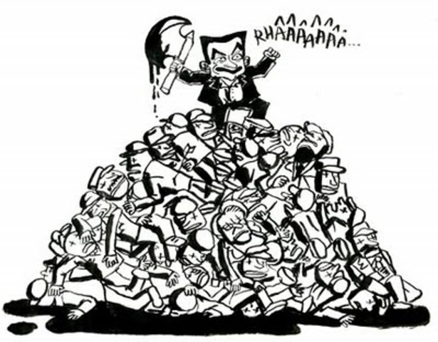 The Purges 1934-1941