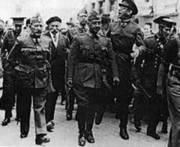 Francisco Franco Led a Fascist Revolt in Spain