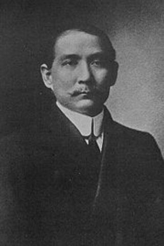 Kuomintang was created