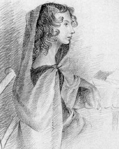 Anne Bronte Born