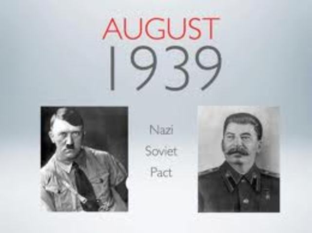 Nazi-soviet pact signed