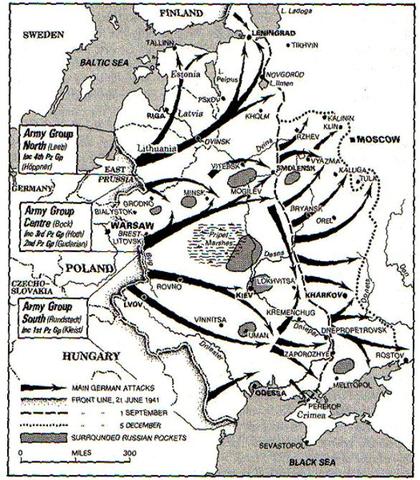 Operation Barbarossa (1941)