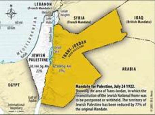 Palestine Become British Mandate