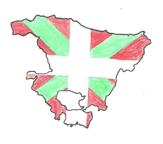 Day of The Basque Language