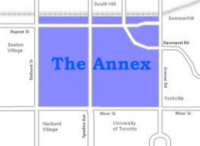 Annex