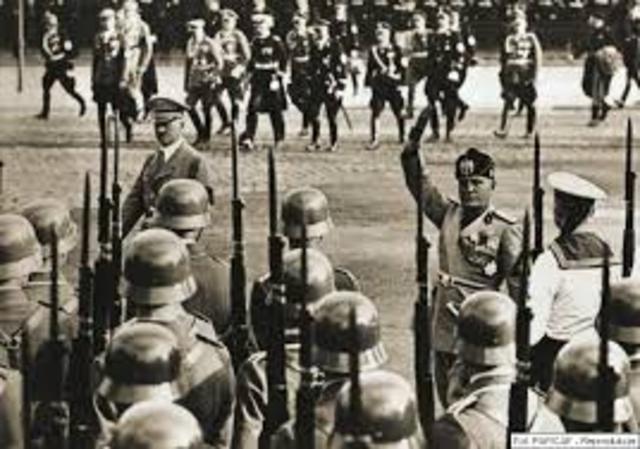 Istituzione dell'OVRA