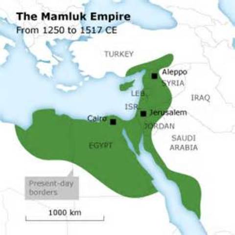 Mamluk period