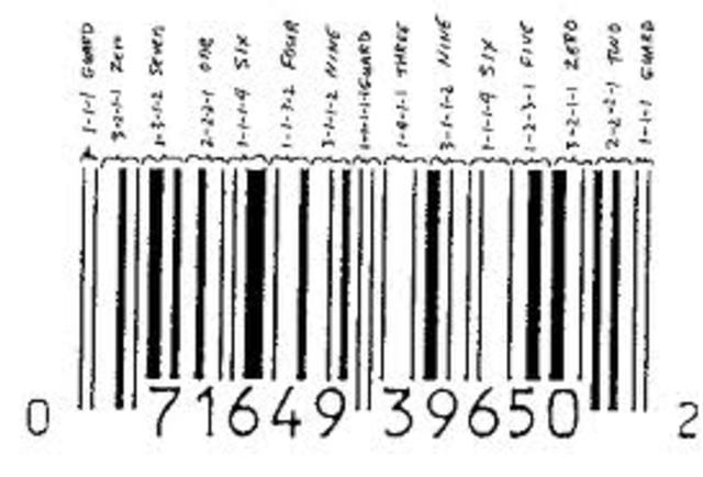 Barcodes