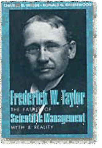 Scientific Management