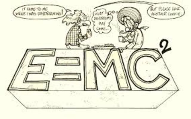 Albert Einstein creates Theory of Relativity