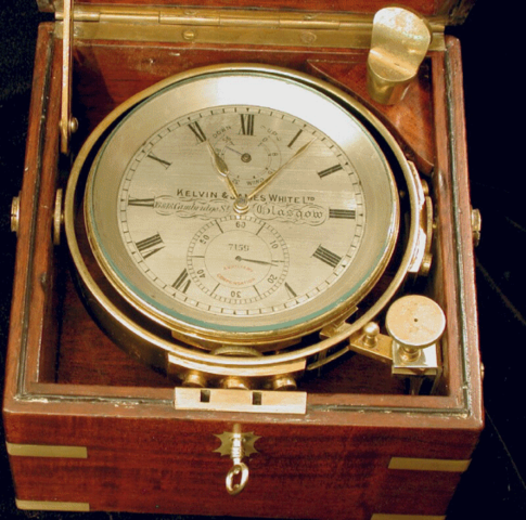 Discussion Post Checkpoint; Enrollment Closes