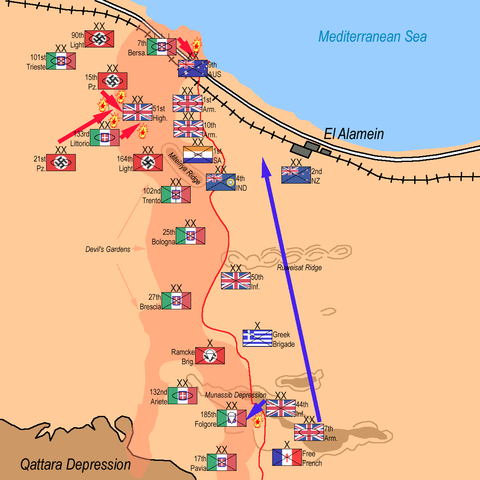 Battle of El Alamein