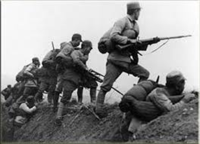 Civil War in China Began