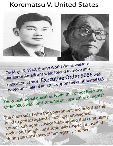 Korematsu vs US