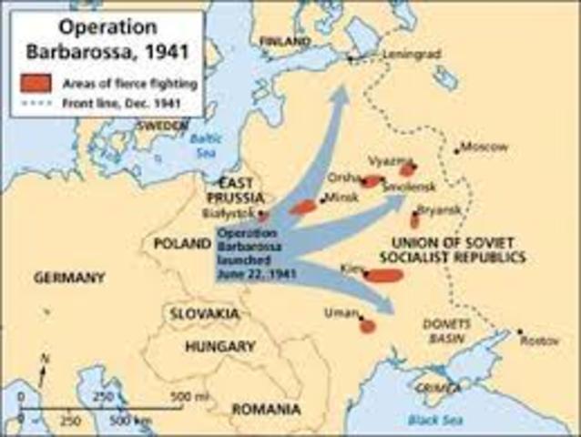OPERATION BARBAROSSA