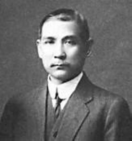 Sun Yixian Became President of China