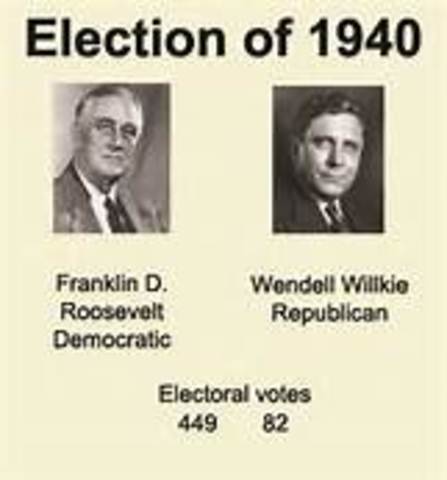 Election of 1940
