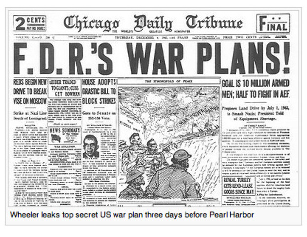 U.S. Congress Passed the Neutrality Acts