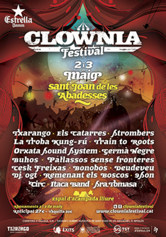 Clownia