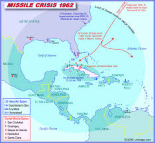 Soviets put missiles in cuba
