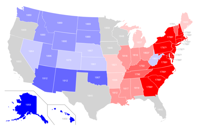States joined the U.S.