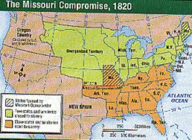The Missoury Comromise
