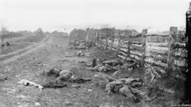 Civil War in China Began