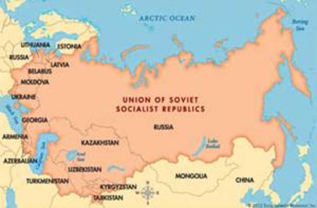 Russia Became the USSR