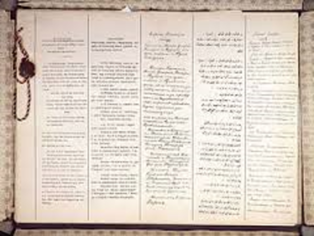 Treaty of Brest Litovisk