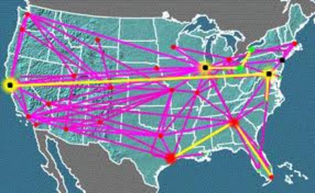 The US grow in the Internet Connection