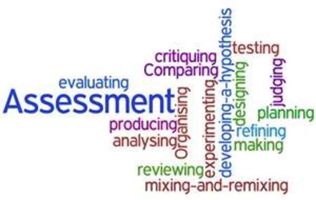 School Wide Assessment