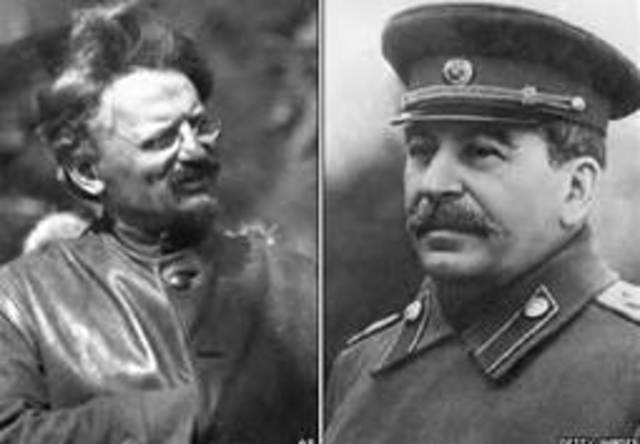 Russian Marxists Split into Mensheviks & Bolsheviks