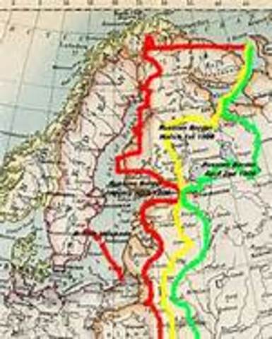 Russian Civil War Began