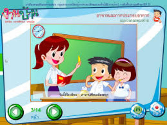 CAI - Computer Assisted Instruction