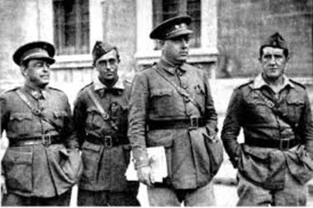 El fin de la ofensiva de Aragón