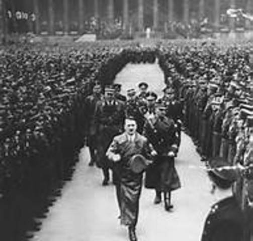 Germany and Italy form Rome-Berlin Axis treaty