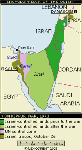 Yom Kippur War