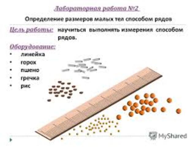 Определение размеров малых тел