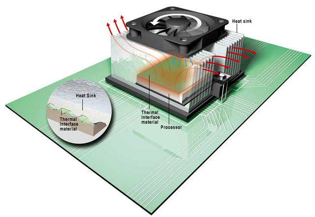 Faggin, Hoff & Mazor