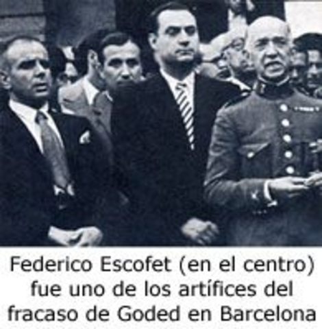 ALZAMIENTO: INICIO DE LA GUERRA