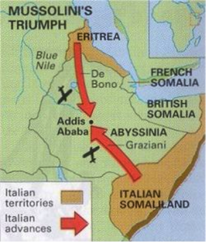 Italy invades Ethiopia